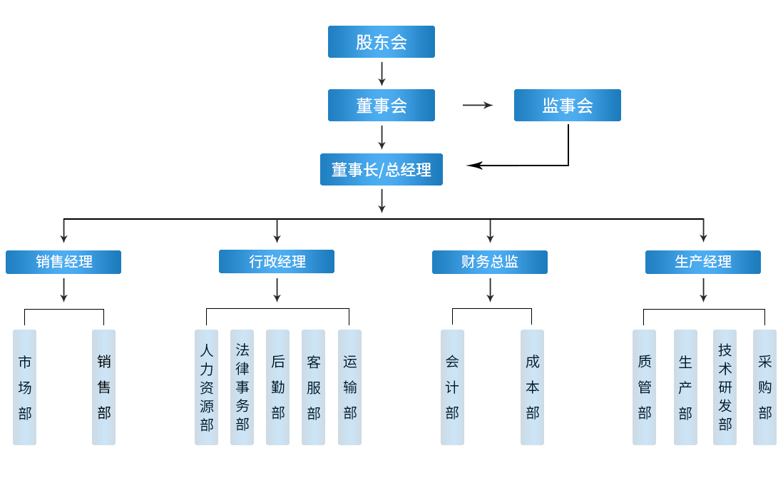 結(jié)構(gòu)示意圖---副本-(2).png